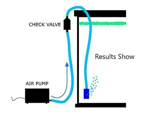 Aquarium Fish Tank Plastic One Way Non-return Air Pump Check Valve
